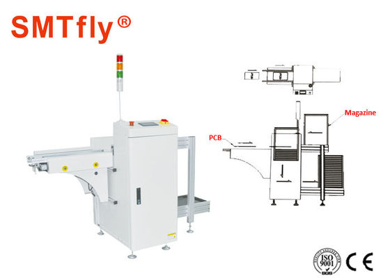 Maximum van de de Raadslader van 300VA Naakte de Losinstallatie5kg/cm2 Buffervoorraad van PCB